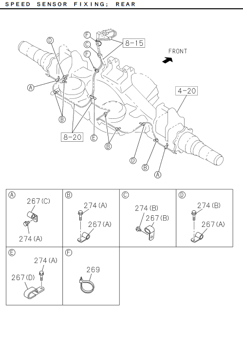 Partial Engine